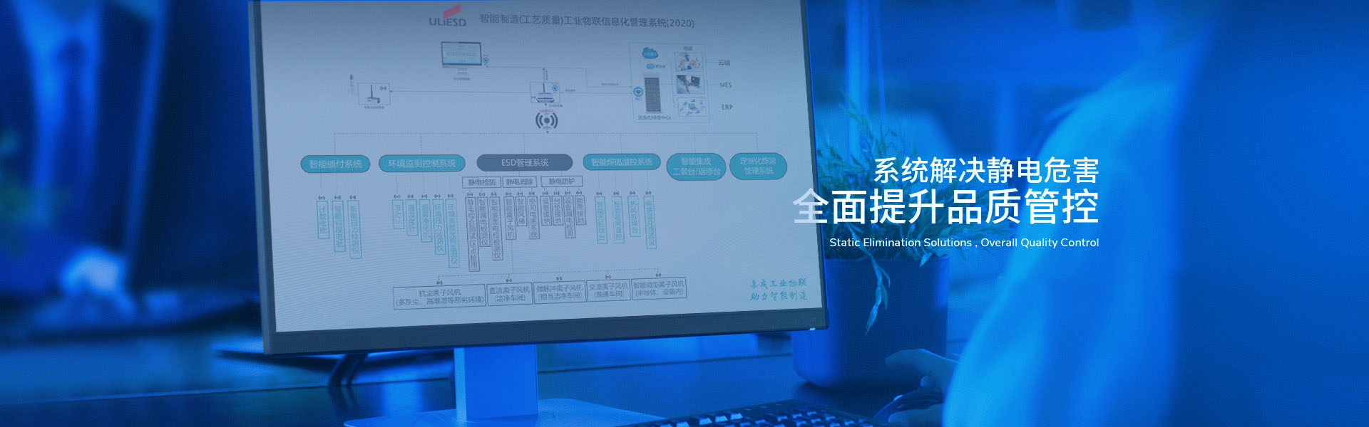 系统图