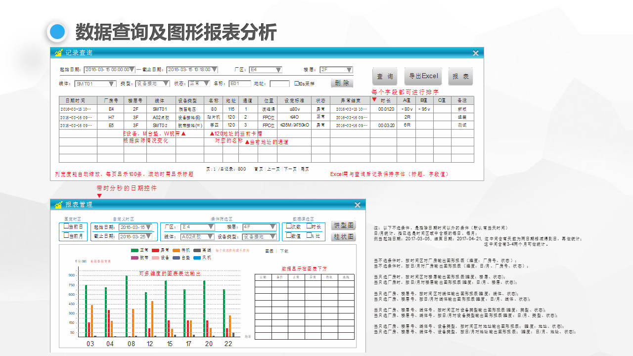 系统数据查询及图形报表